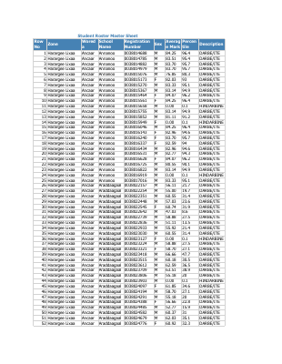 Student Roster Master Sheet Harargee Lixaa.pdf